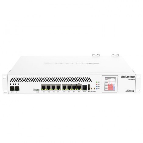 MikroTik CCR1036-8G-2S+